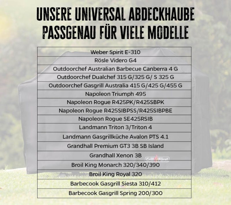 Grillfürst Abdeckhaube 141 x 66 x 123 cm Broil King Monarch 390 / Rösle Allflame Hero 4, Peer 3, Videro G4 / Napoleon Freestyle 365, 425, Rogue 365, 425 / Outdoorchef Dualchef 315, 325, Australia 415 G, 425 G, 455 G /  Santos S318 / Burnhard Earl S