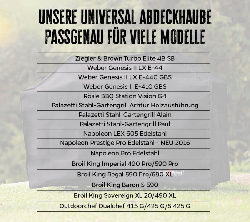 Grillfürst Abdeckhaube 172 x 67 x 123 cm Broil King Imperial 490, 590, Baron 490 / 590, Regal 490, 590, Sovereign 490, Crown 490, 590 / Napoleon Rogue 425, 525, P500, LEX 605 / Outdoorchef Dualchef 415 G, 425 G, S 425 G / Weber Genesis II 4 Brenner / Ende