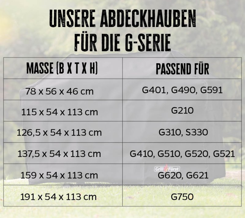 Grillfürst Abdeckhaube 126,5 x 54 x 113 cm für Grillfürst G310, S330 / Napoleon Freestyle 365 / Rösle Allflame Peer 3