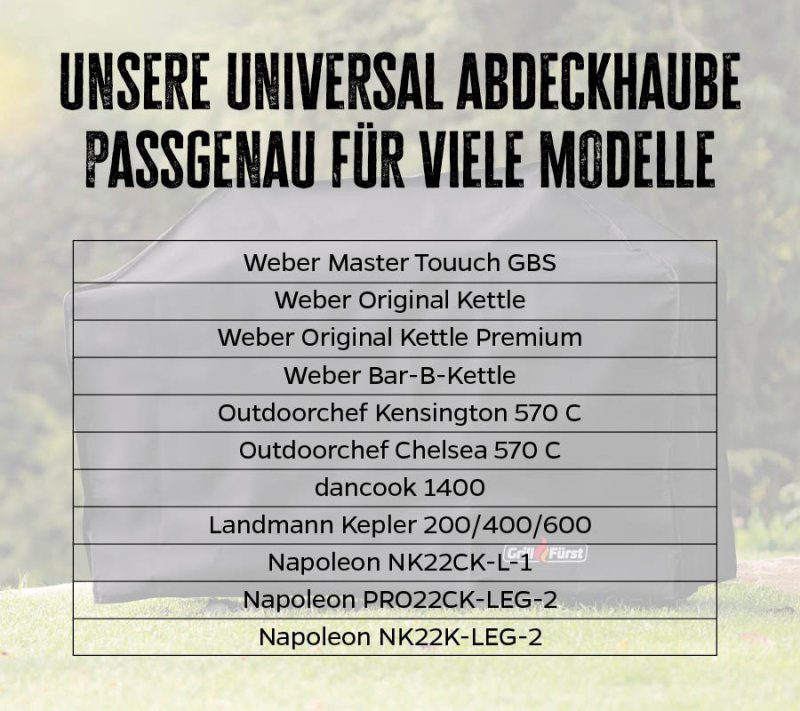Grillfürst Abdeckhaube Kugelgrill 57cm passend für Weber Master Touch, Weber Original / Napoleon Pro 57 / Monolith Classic, One.55, Two.55 / Kamado Joe Classic 3 / The Bastard Classic Medium /  Outdoorchef