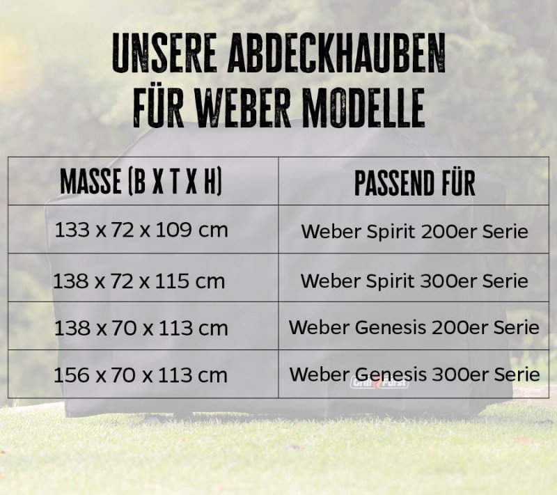 Grillfürst Abdeckhaube 156 x 70 x 113 cm Weber Genesis 300 er Serie, Broil King Baron 490, Regal 490 / Napoleon Rogue 525 / Rösle Allflame Hero 6 / Outdoorchef Heat X-345 / Burnhard Earl S / Santos S318