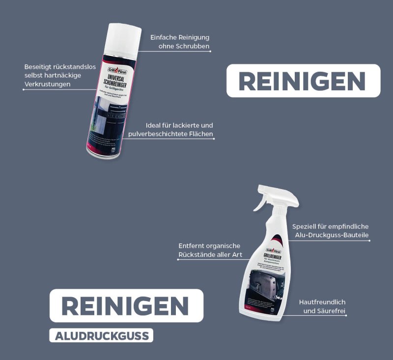 Grillfürst Grillreiniger-Set für Burnhard Fred - Grillreiniger und Pflege Set für emaillierte Grills