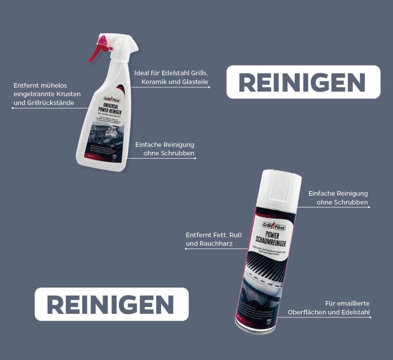Grillfürst Grillreiniger-Set für Enders Kansas II Pro / Monroe Pro - Grillreiniger und Pflege Set für Edelstahlgrills