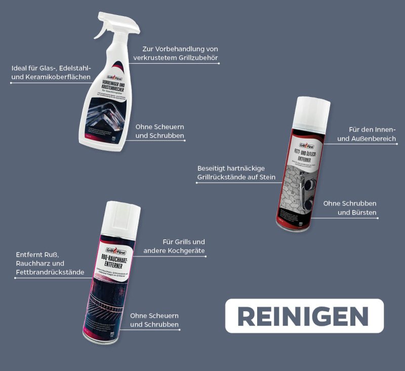 Grillfürst Grillreiniger-Set: Frühjahrsputz für Grill und Terrasse - mit Spezialreinigern für Härtefälle, Bodenflecken und Keramikbrenner