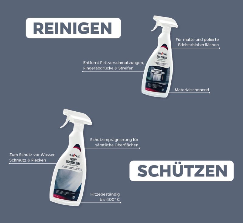 Grillfürst Grillreiniger-Set Grillfürst: G-Serie / S-Serie Edelstahl - Grillreiniger und Pflege Set für Edelstahlgrills