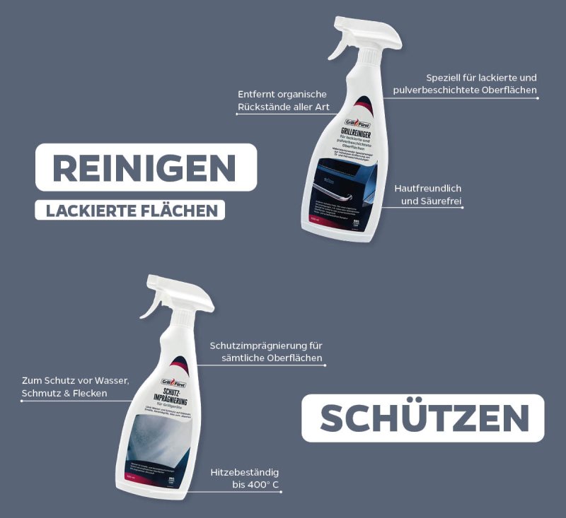 Grillfürst Grillreiniger-Set Grillfürst: G-Serie / S-Serie schwarz - Grillreiniger und Pflege Set für emaillierte Grills