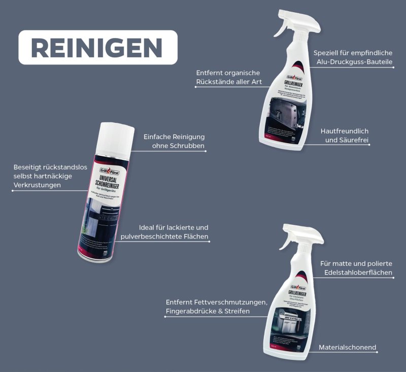 Grillfürst Grillreiniger-Set für Outdoorchef HEAT Outdoorküche mit Edelstahl Arbeitsplatte - Grillreiniger und Pflege Set