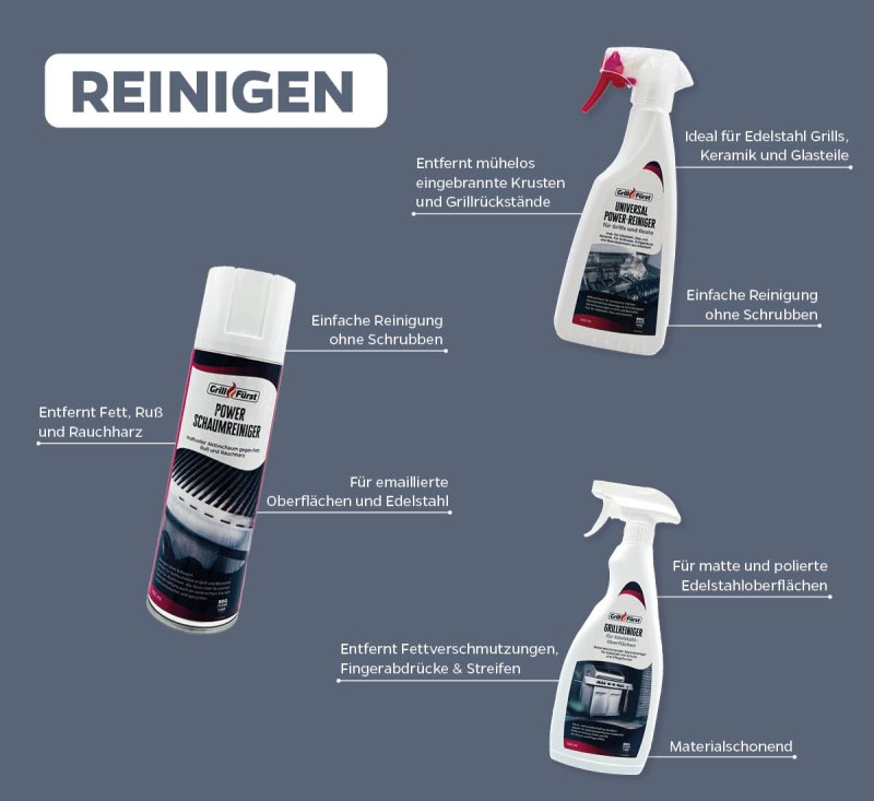 Grillfürst Grillreiniger-Set für Weber Genesis / Summit Edelstahlgrills - Grillreiniger und Pflege Set