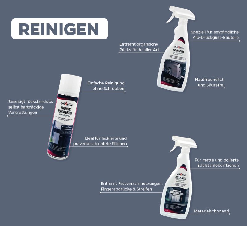 Grillfürst Grillreiniger-Set für Weber Genesis / Summit (schwarz emailliert) - Grillreiniger und Pflege Set