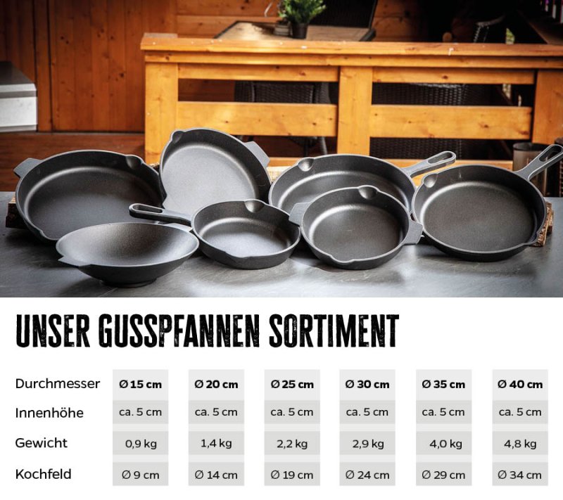 Grillfürst Gusseisenpfanne mit 2 Griffen Ø 20 cm