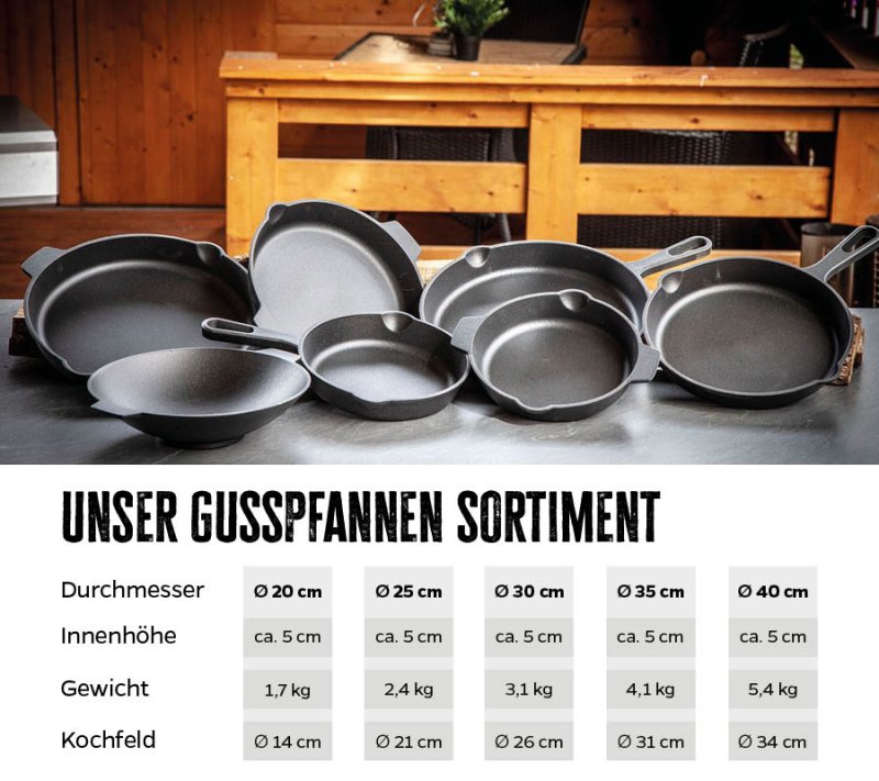 Grillfürst Gusseisenpfanne mit Stielgriff Ø 25 cm