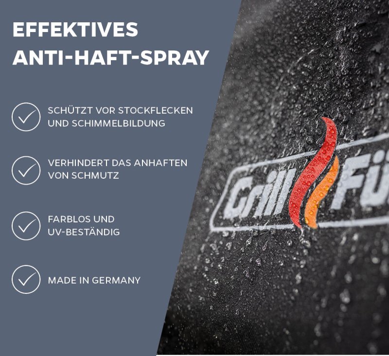 Grillfürst Imprägnierung für Grill-Abdeckhauben - 300 ml - extra starke Imprägnierwirkung