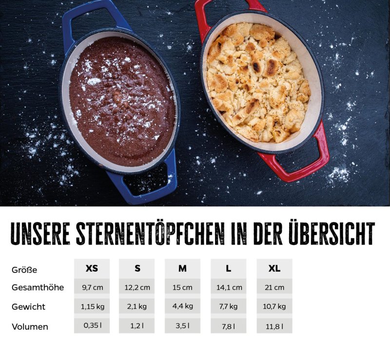 Grillfürst Dutch Oven Sternentöpfchen / Gusseisen Bräter - emailliert - XL - orange