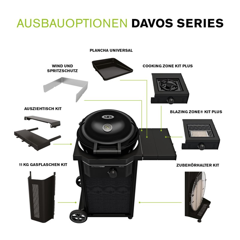 Outdoorchef Gas Kugelgrill: Davos 570 G