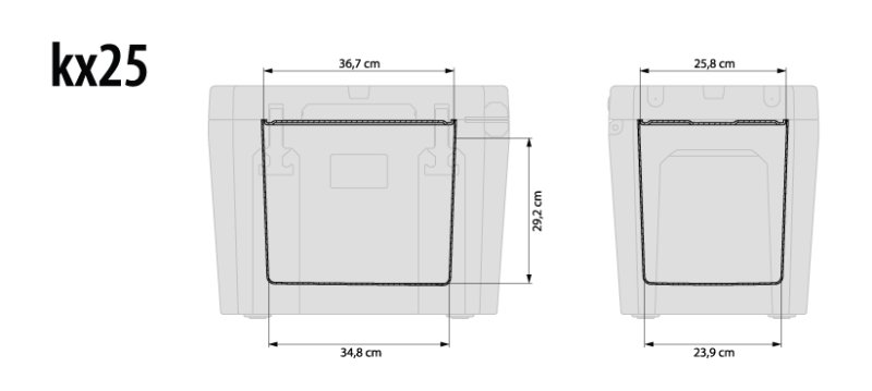 Petromax Kühlbox 25 Liter Alpenweiß - Ausstellungsstück