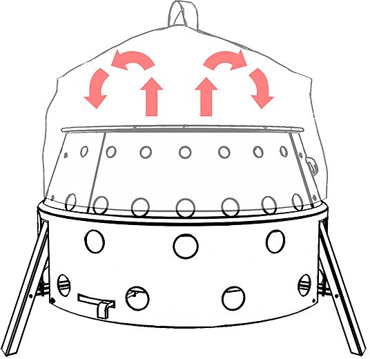 Petromax Umluftkuppel für Atago, ft6 und ft9