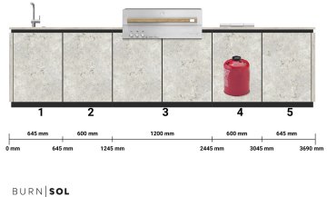 BURN Outdoorkitchen: BURN SOL Outdoor Küche mit Flammkraft Block D, Beefeater Kochfeld und Spüle (Wandlösung)