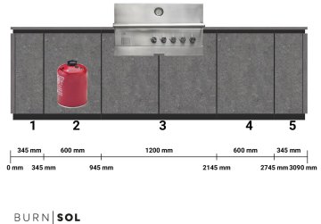BURN Outdoorkitchen: BURN SOL Outdoor Küche mit Outdoorchef QUBE X-415 RB S (Wandlösung)