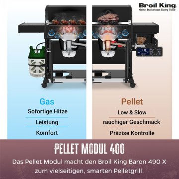 Broil King Pellet Modul 400 - Upgrade für Baron 490 X / IRX