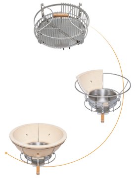 Monolith Grill LeCHEF PRO-Serie 2.0 Rot - MIT Gestell und Seitentischen