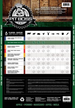 Pit Boss Hartholz Pellets - Apple Blend - 9 kg