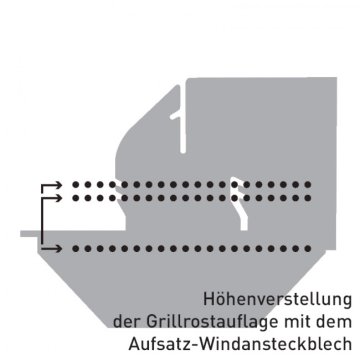 Thüros Windansteckblech für T3, Toronto, Amrum (Grillfläche 42x42 cm)