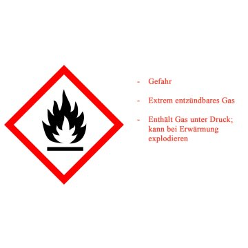 CADAC Gaskartusche 190g Butan-Propan / Stechkartusche ILL
