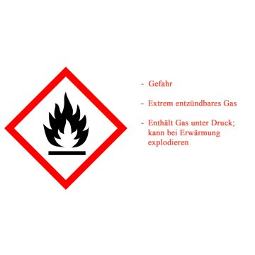 TGO Gaskartusche 190g Butan-Propan / Stechkartusche ILL