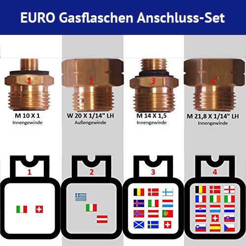 TGO Gasflaschen Adapter Set EU