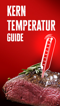 Kerntemperatur Guide